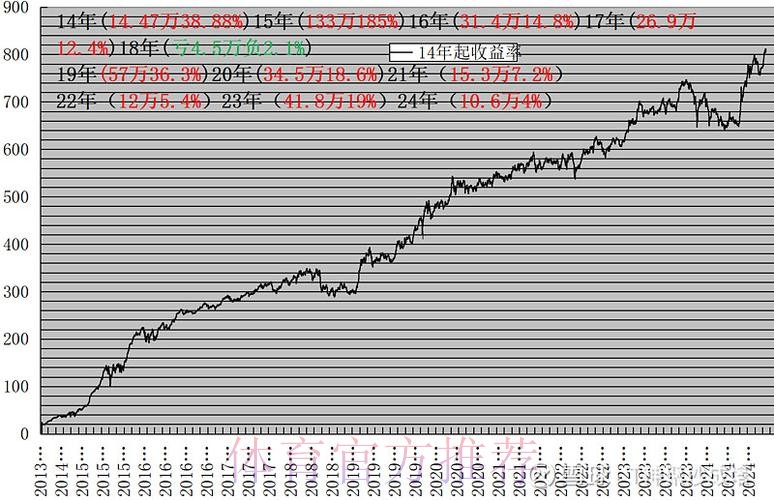 安帅:一切都还没决定 次回合要努力重现今晚表现 安帅:一切都还没决定 次回合要努力重现今晚表现